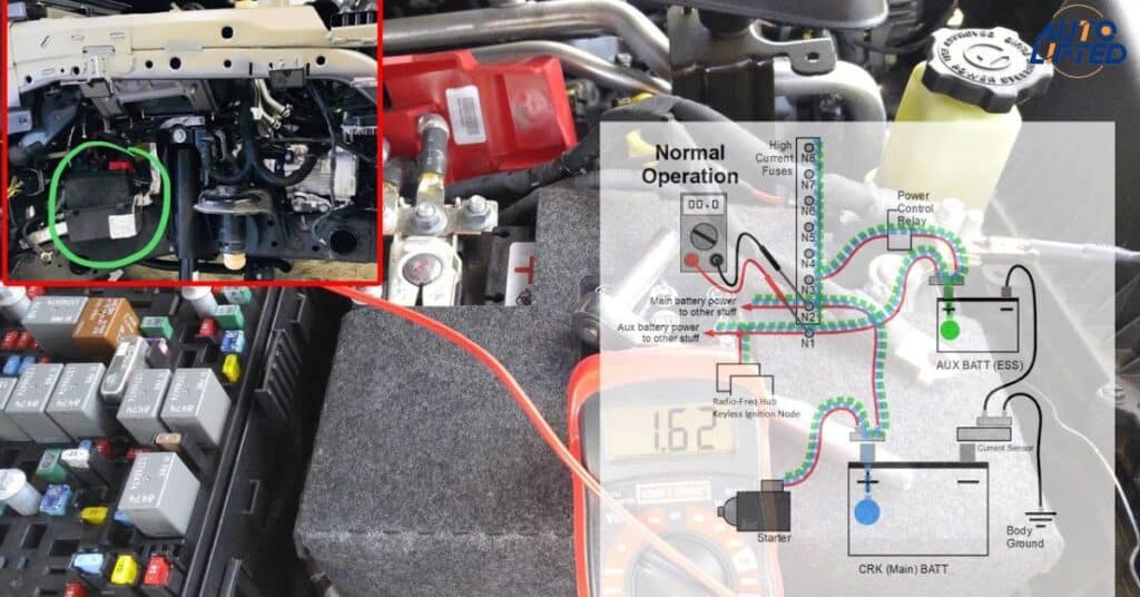 Jeep Battery Issues Can Cause Starting Troubles