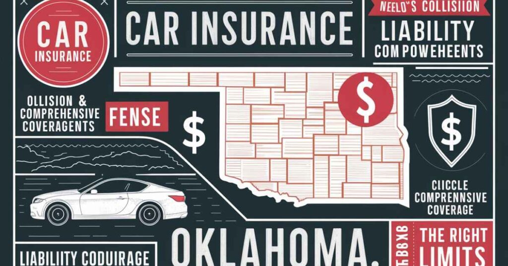 Understanding Car Insurance Requirements in Oklahoma